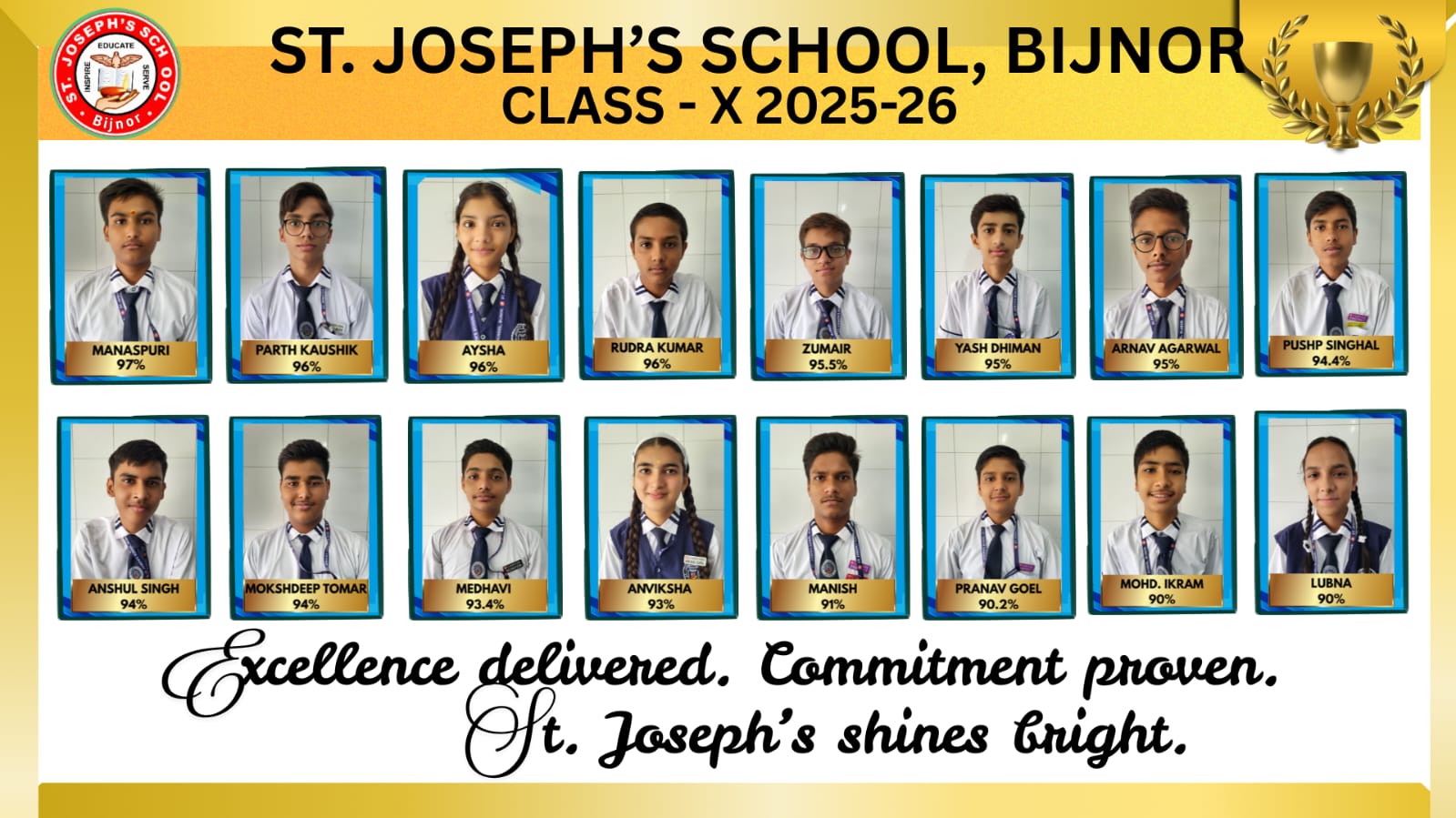 Class X Toppers 2026